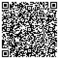 QR code with Sockets contacts