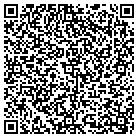 QR code with Mothers' Center-West County contacts