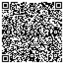 QR code with Survey Institute The contacts