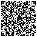 QR code with Ferrellgas contacts