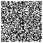 QR code with Southwest MO Psychtric Rhbilit contacts