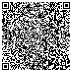 QR code with Gateway Hose & Coupling Co Inc contacts