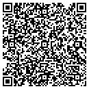 QR code with MI Raza Imports contacts
