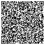 QR code with Rainman-Sweeperman Sales & Service contacts