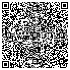 QR code with Moberly Radiology & Imaging contacts