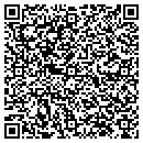 QR code with Millonas Painting contacts