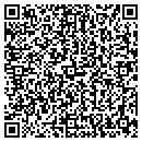 QR code with Richmond Laundry contacts