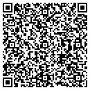 QR code with M & C Motors contacts
