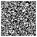 QR code with Milks Resources Inc contacts