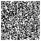 QR code with Innovative Investment Concepts contacts