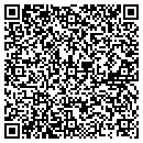 QR code with Countertop Supply Inc contacts