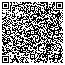 QR code with MARC Inc contacts