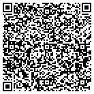 QR code with Momentum Cycles LLC contacts