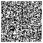 QR code with Sierra Vista Building Department contacts