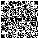 QR code with Independence Symphony Orchestr contacts