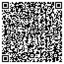 QR code with Raymond James contacts