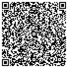 QR code with Modat Highway Department contacts