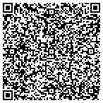 QR code with Cliffview Medical Imaging Center contacts