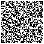 QR code with Metro Cardiovascular Dgnstcs contacts