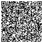 QR code with Mountain West CP A's LTD contacts