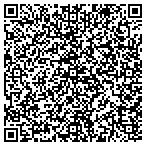 QR code with Adult Edcatn Cstmized Training contacts