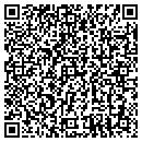 QR code with Strata Group Inc contacts