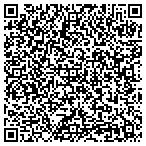 QR code with Foam Equipment & Consulting Co contacts