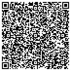 QR code with Womens Healthcare Diagnstc Center contacts