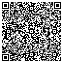 QR code with M F Kia Lmtd contacts