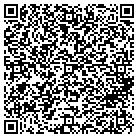 QR code with Minerals Resource Technologies contacts
