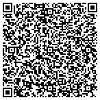 QR code with Sherry Browning Vocational Service contacts