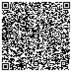 QR code with Current River Die Sinking Inc contacts