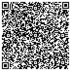 QR code with Sullivan Mrgret L Apprsal Ttle contacts