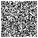 QR code with Milo M Farnham MD contacts