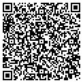 QR code with Scissors contacts