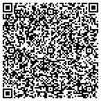QR code with Contract Management Service Inc contacts