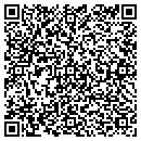 QR code with Miller's Landscaping contacts