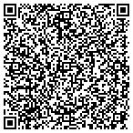 QR code with Bethesda Lutheran Homes & Services contacts