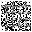 QR code with Modern Finance Co Inc contacts