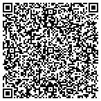 QR code with Vacuum City Sales & Service Center contacts