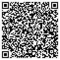 QR code with Sharkeys contacts