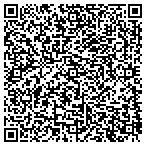 QR code with Rocky Mount Do It Yourself Center contacts