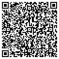 QR code with Clinmetrics contacts
