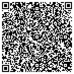 QR code with Klondike Heating & Cooling Service contacts