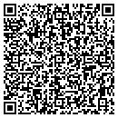 QR code with Southwest Shutter Co contacts