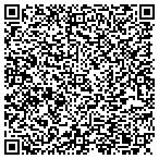 QR code with Patrick Dickhens Appraisal Service contacts