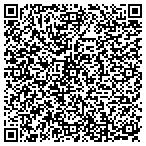 QR code with Scottsdale Psychological Assoc contacts