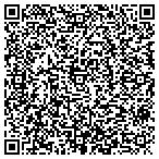 QR code with Bonds Brothers Service Station contacts