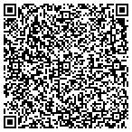 QR code with Cape Girardeau Personnel Department contacts