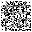 QR code with Montgomery Irrigation contacts